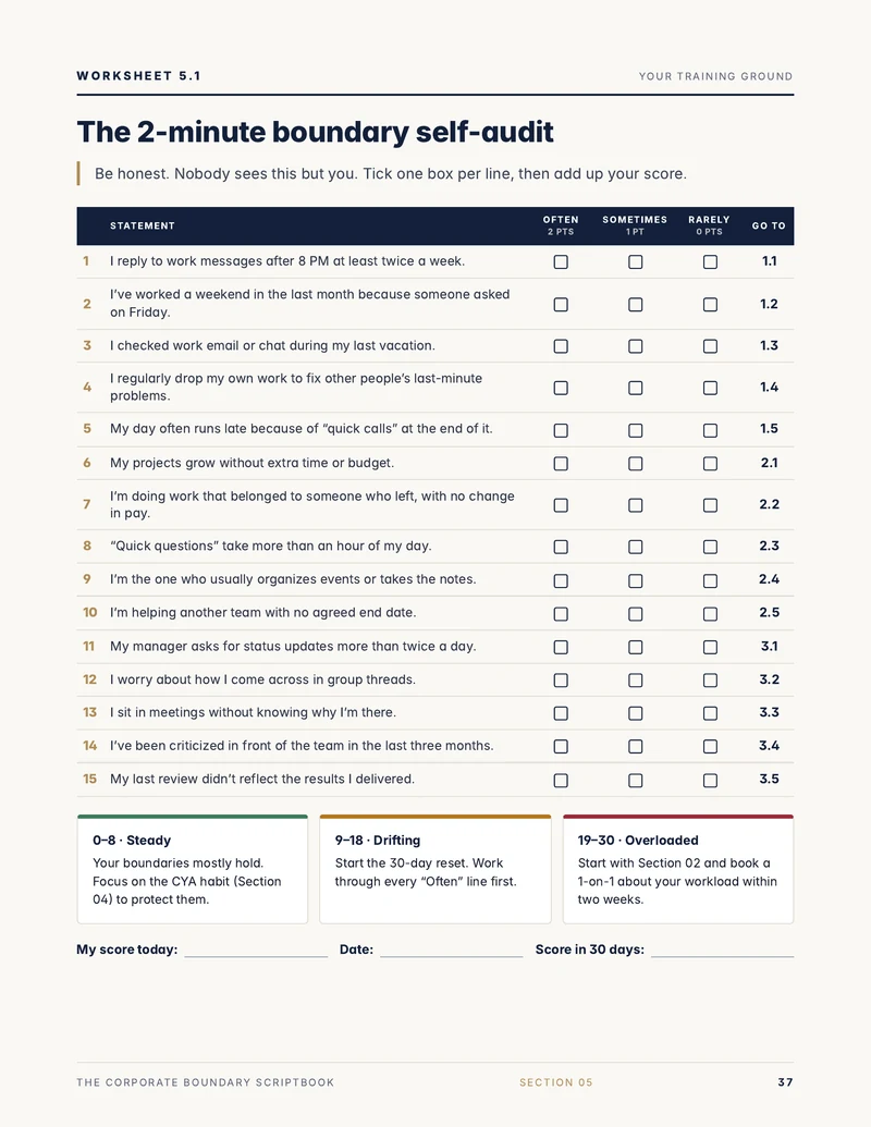 Sample page: the 2-minute boundary self-audit worksheet